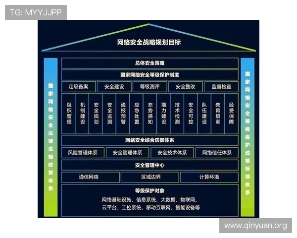 万博网络平台如何保障交易安全,全面解析平台的安全措施与技术保障 万博网络平台如何保障交易安全,全面解析平台的安全措施与技术保障