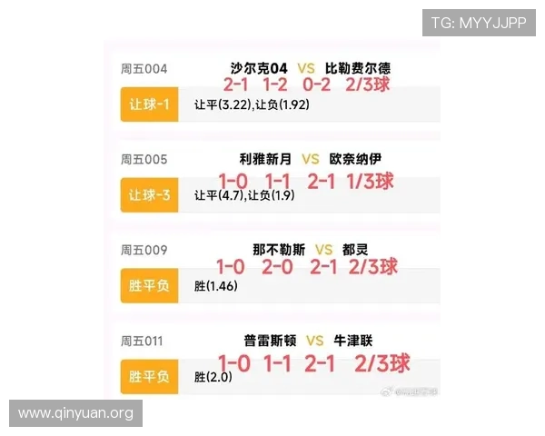 2026年manbetx足球比赛预测与投注指南助你获利更上一层楼 2026年manbetx足球比赛预测与投注指南助你获利更上一层楼