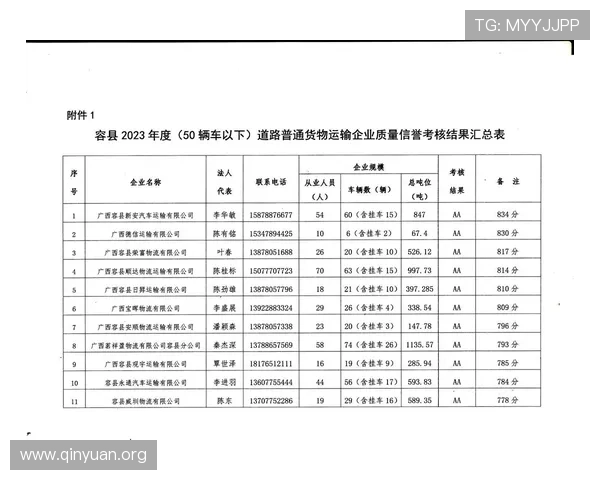 万博官网信誉查询技巧，快速识别正规可靠的博彩平台方法