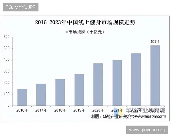 6686体育中国分析中国体育市场潜力，助力企业把握行业发展新机遇