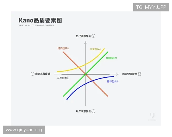 Betway官网登录页面访问指南，提供详细下载与登录操作流程，提升用户体验