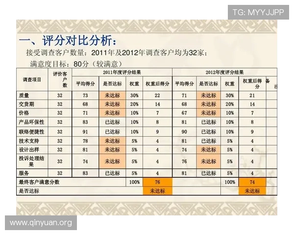 A8体育在线直播平台的内容丰富度与用户满意度提升策略分析 A8体育在线直播平台的内容丰富度与用户满意度提升策略分析