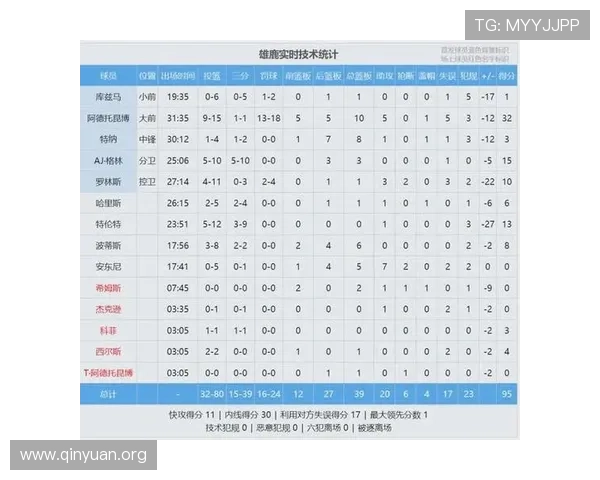 万博manbetx网站技术支持团队全天候在线保障平台稳定运行 万博manbetx网站技术支持团队全天候在线保障平台稳定运行