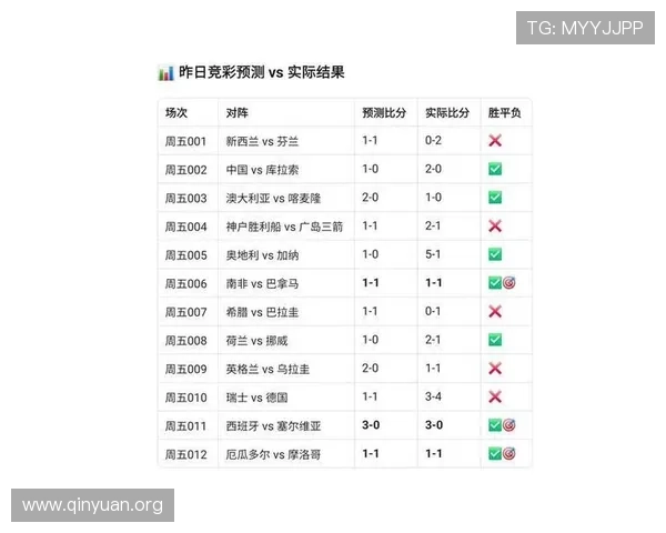 如何通过网易体育网站app快速获取足球篮球等热门赛事的实时比分和精彩集锦