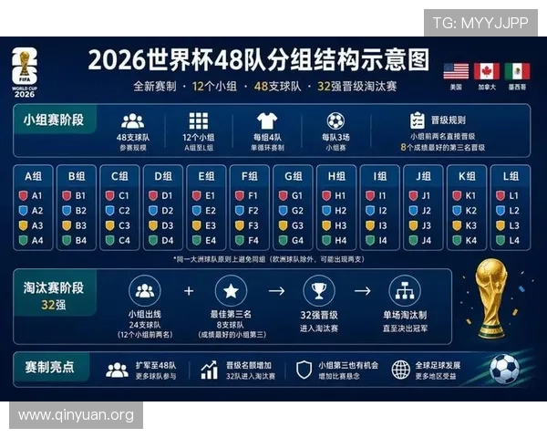 2026年世界杯佛得角VS沙特比赛电脑观看攻略及比赛时间、赛程安排一览